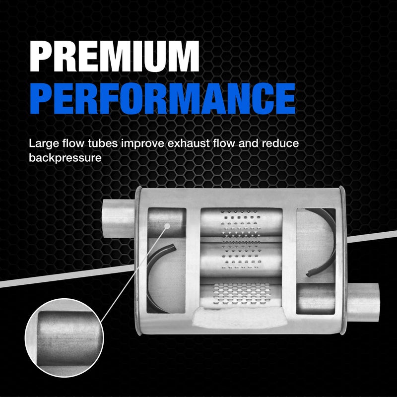 Dynomax Super Turbo 17733 Exhaust Muffler for Chevrolet S10 - Image 4